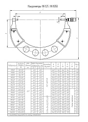 Микрометр гладкий МК 400 кл.1